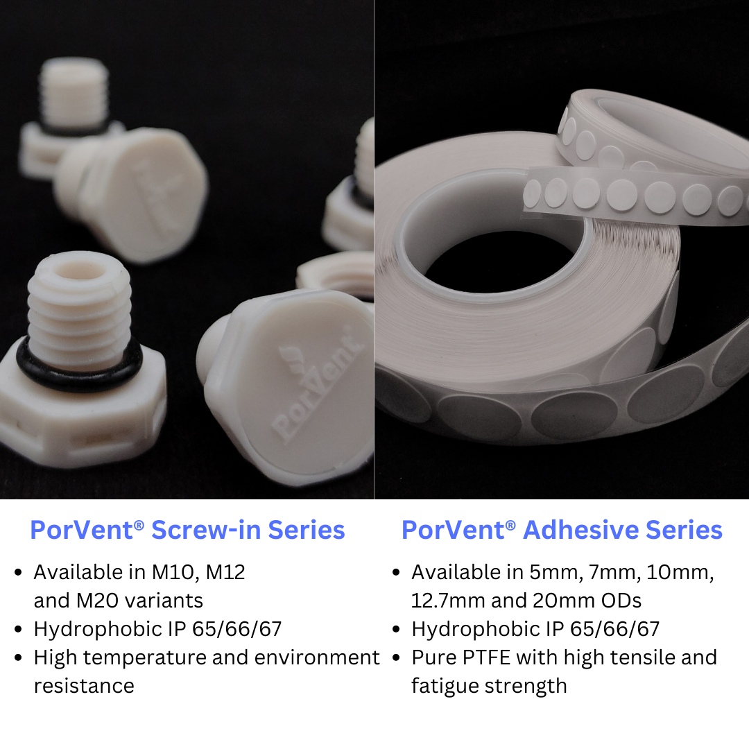 PorVent® Product Series